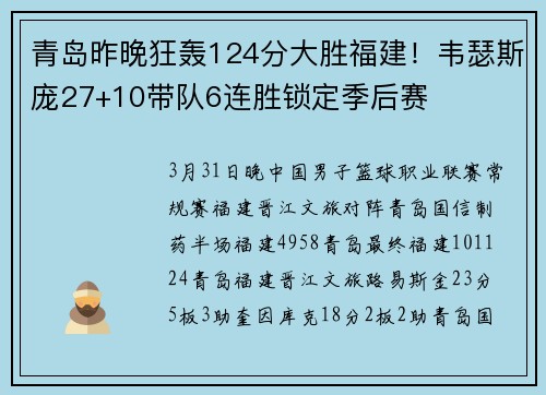 青岛昨晚狂轰124分大胜福建！韦瑟斯庞27+10带队6连胜锁定季后赛